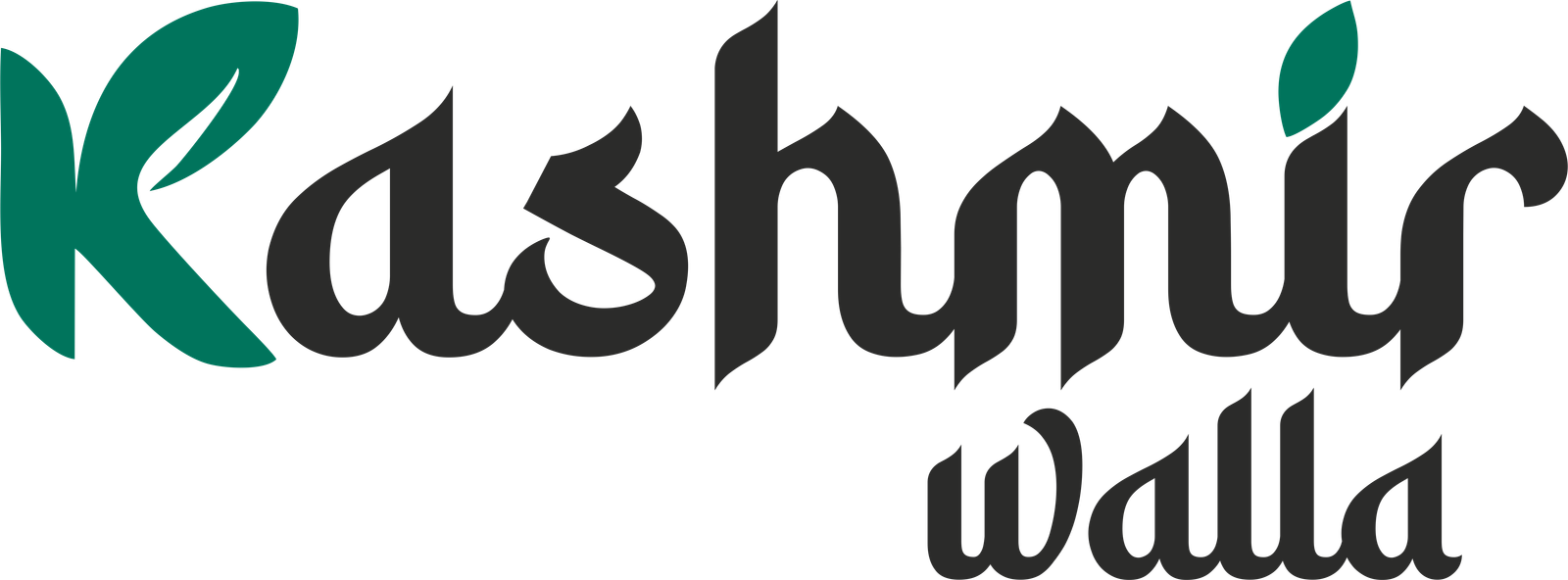 Kashmir Walla | Premium Kashmiri Dry Fruits Since 2018
